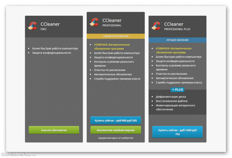 Как обновить ccleaner бесплатно до последней версии на русском языке